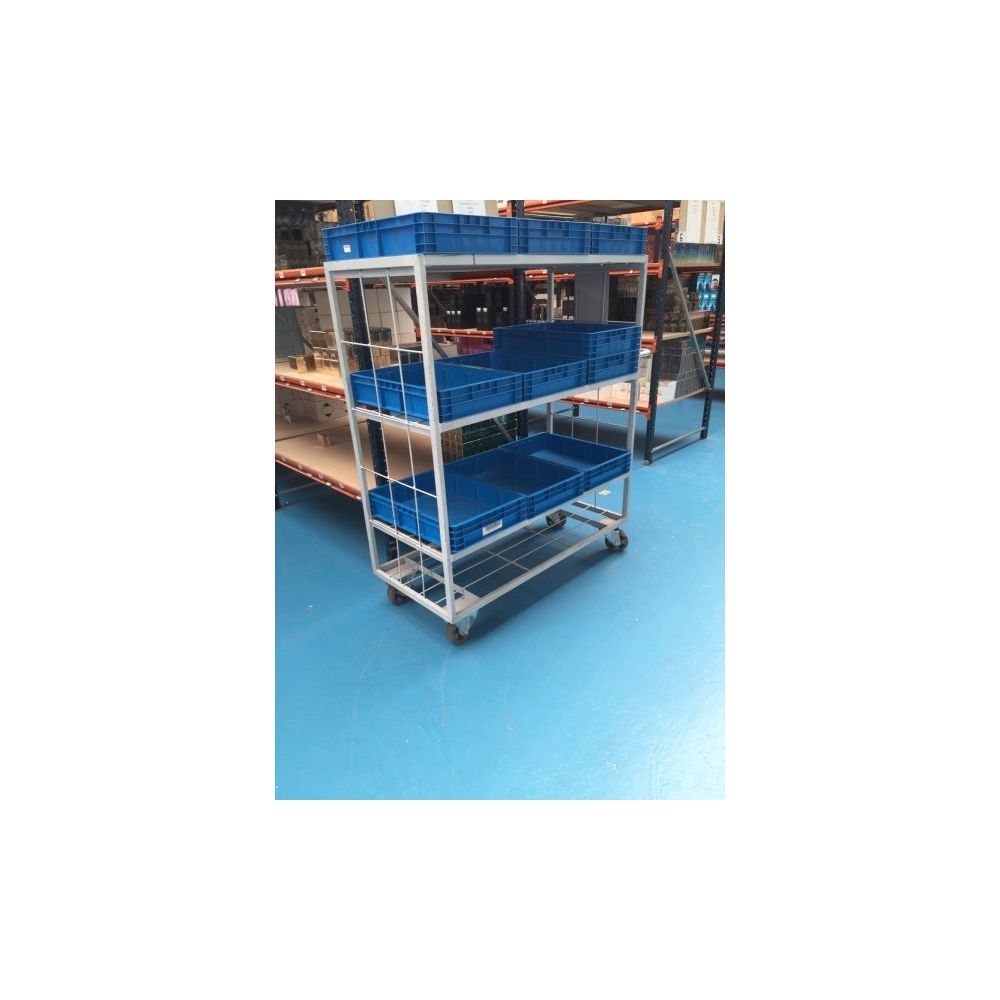 Estanterias con Ruedas